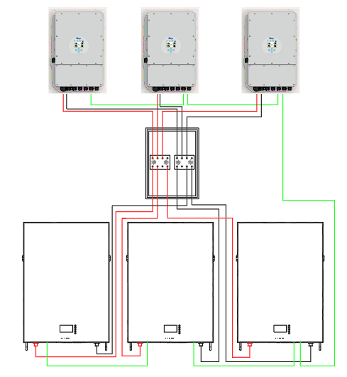 3pcs 10kwh battery parallel connection demonstration